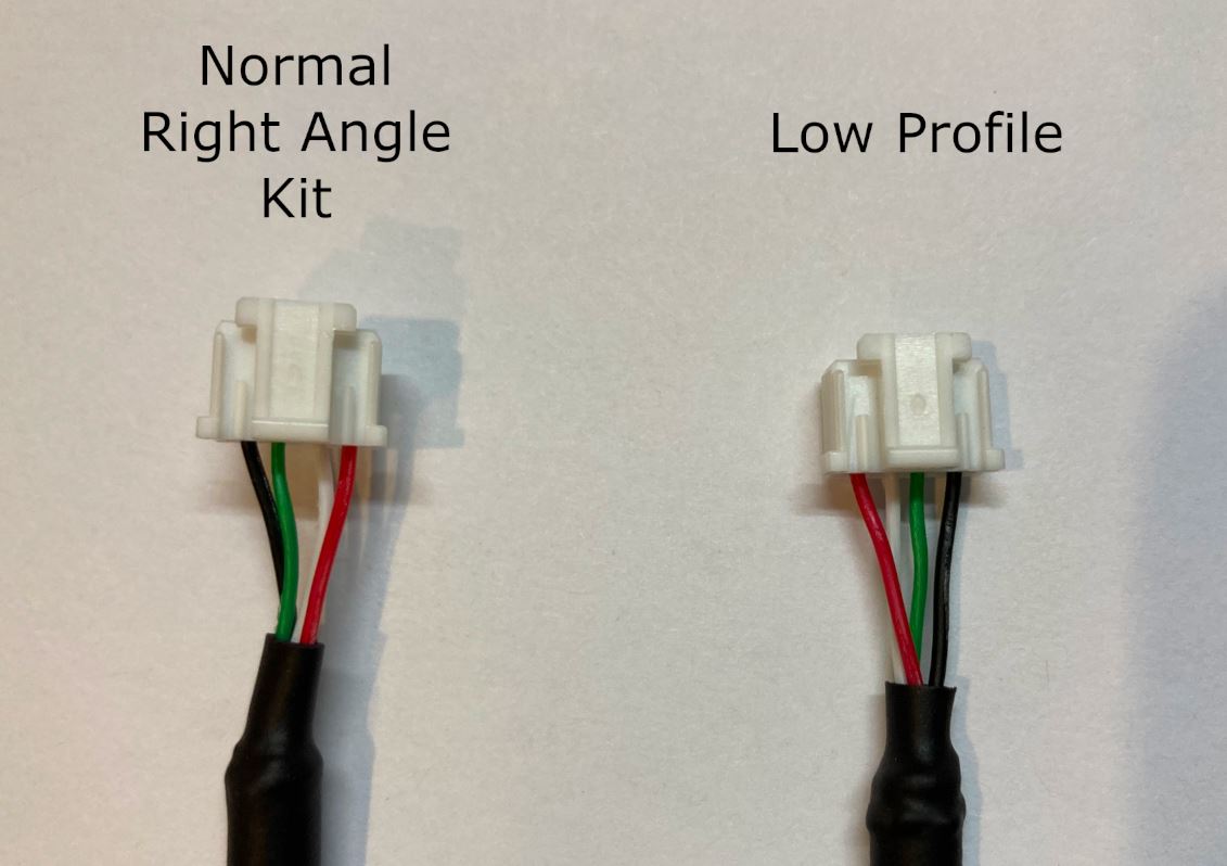 USB Cable Types
